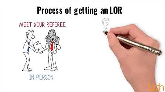 Admission Application LOR