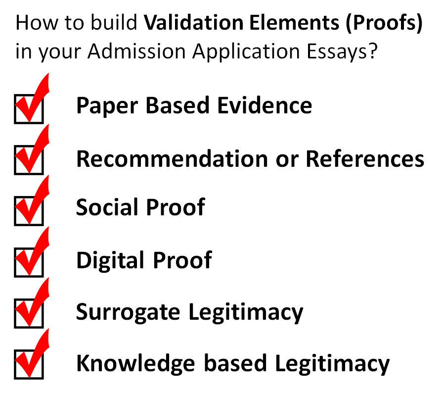 How to Build Validation Elements in your Application Essays